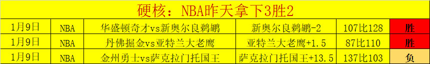 烽火英超积,分榜,曼联与利物,PA,真人娱乐官方网站,真人视频娱乐场,PAGaming