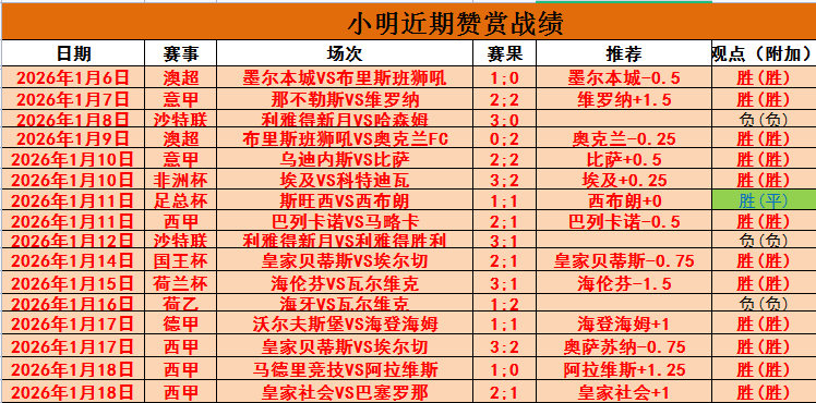 丁彦雨航成,为广州队,四字外援,PA,真人娱乐官方网站,真人视频娱乐场,PAGaming