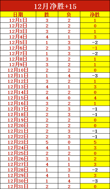 中超联赛第,轮精彩瞬间,汇总,PA,真人娱乐官方网站,真人视频娱乐场,PAGaming