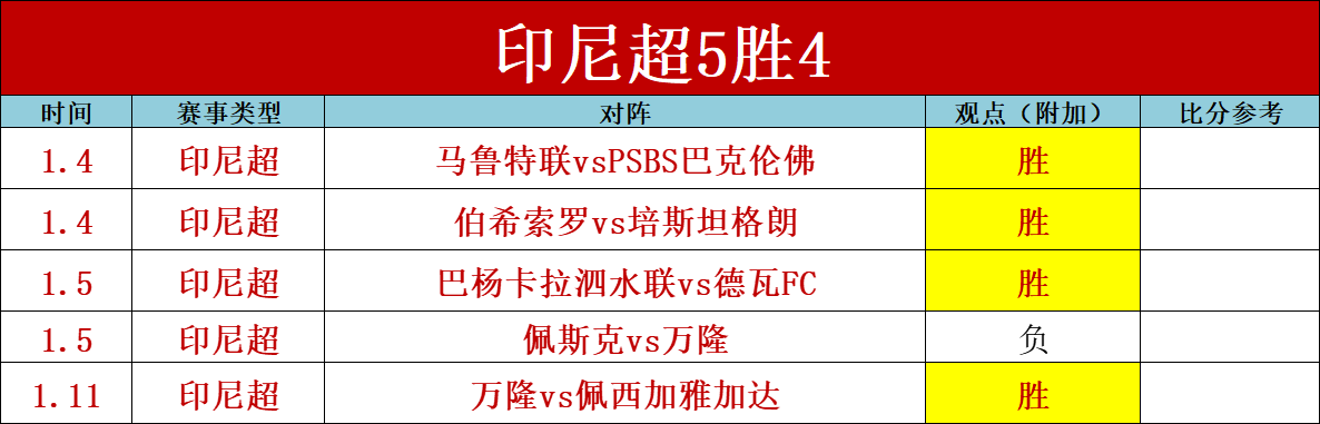 五星荣耀对,欧冠激战,凯拉特,PA,真人娱乐官方网站,真人视频娱乐场,PAGaming