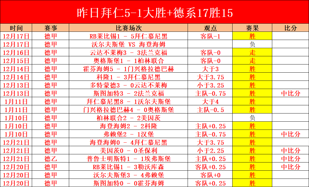 孫興慜,熱刺球迷之,光照亮我前,PA,真人娱乐官方网站,真人视频娱乐场,PAGaming