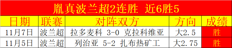 激情对决,夏洛特黄蜂,迎战孟菲斯,PA,真人娱乐官方网站,真人视频娱乐场,PAGaming