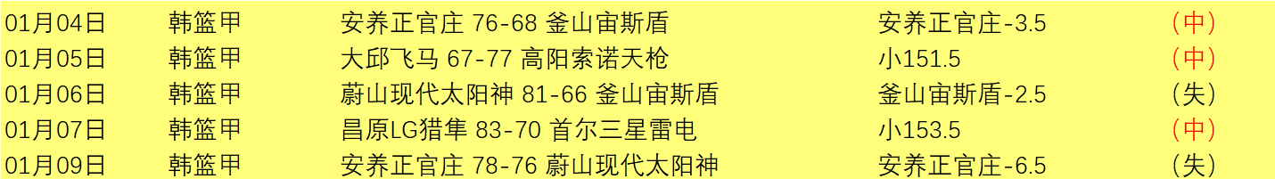 欧洲杯淘汰,赛看点,强强对决死,PA,真人娱乐官方网站,真人视频娱乐场,PAGaming