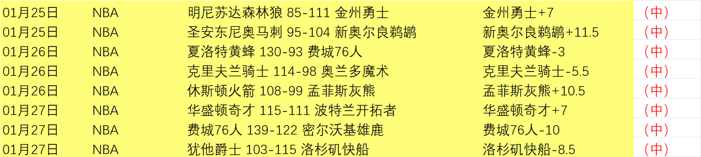 岁英超球员,罕见成就,大乐透期号,PA,真人娱乐官方网站,真人视频娱乐场,PAGaming