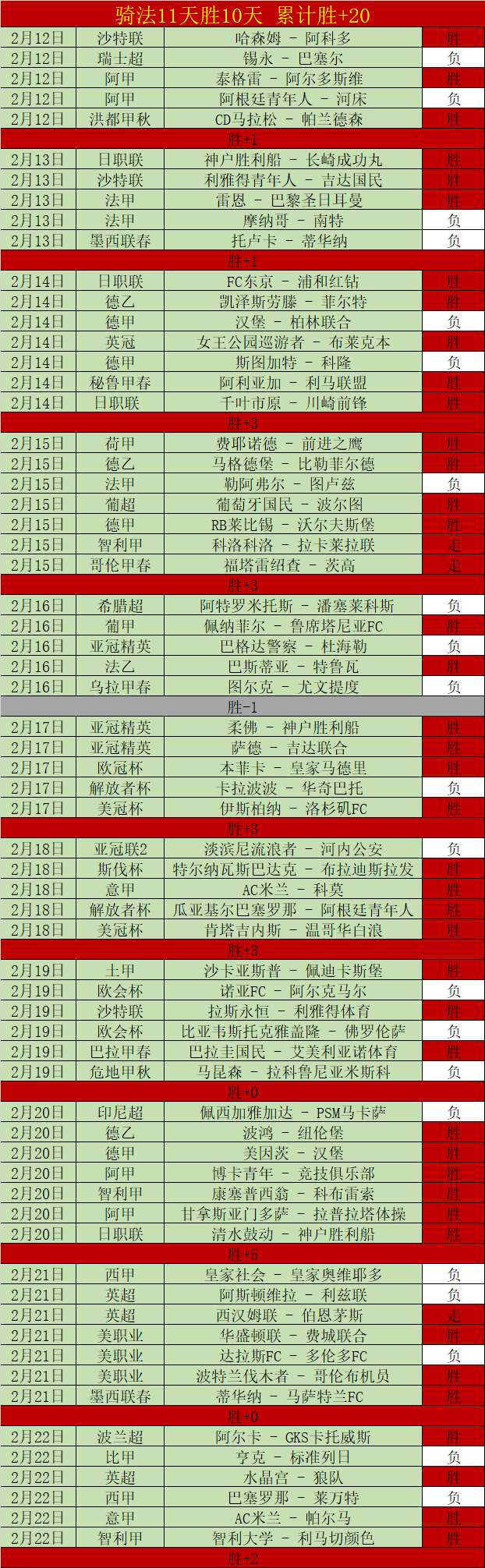 近三客场联,皇马西甲客,场四连败至,PA,真人娱乐官方网站,真人视频娱乐场,PAGaming