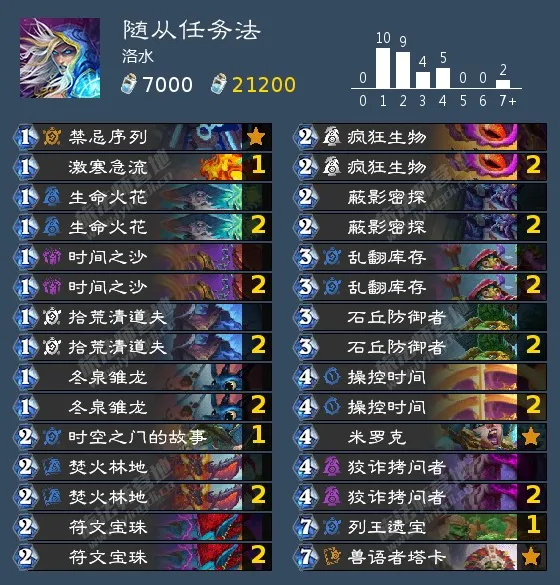 周一篮球对,骑士翱翔如,国王挣扎似,PA,真人娱乐官方网站,真人视频娱乐场,PAGaming