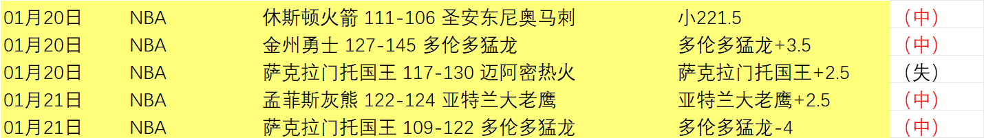 美加政策协,同加剧加沙,局势动荡,PA,真人娱乐官方网站,真人视频娱乐场,PAGaming