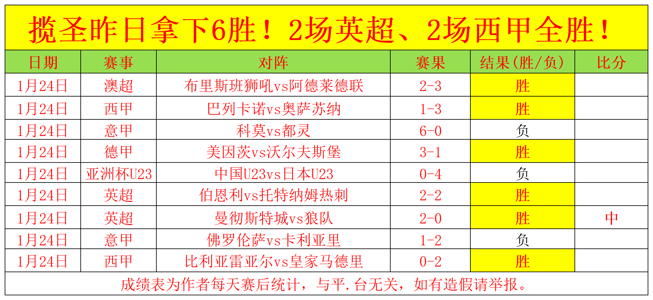 Life Is,莫斯倒带练,pa真人,PA,真人娱乐官方网站,真人视频娱乐场,PAGaming