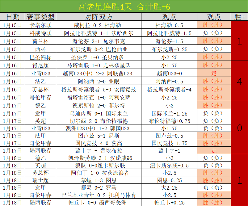 YouTube,年首次提升,价格调整,PA,真人娱乐官方网站,真人视频娱乐场,PAGaming