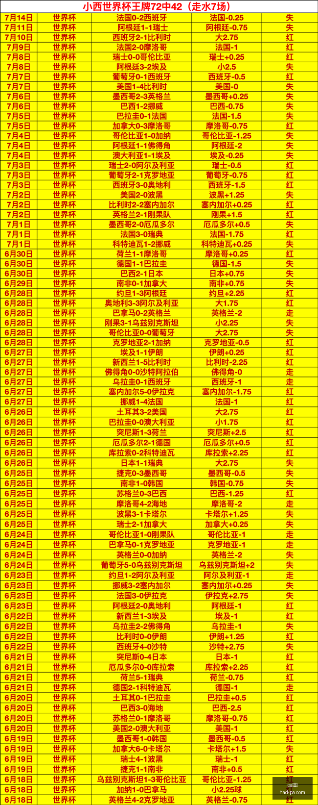 真人,pa真人,PA真人官网,PA真人官网,PA真人价格,PA真人对比,PA真人娱乐,PA真人游戏汇总