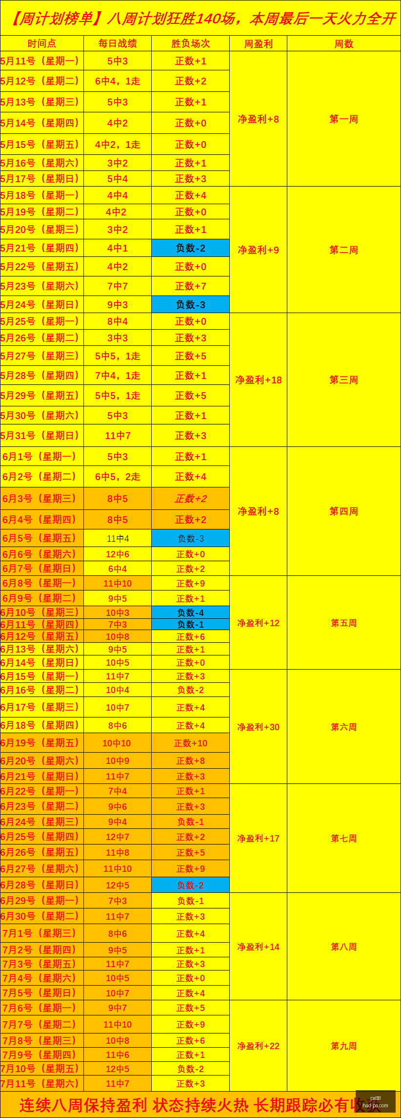 真人,pa真人,PA真人官网,PA真人官网,PA真人价格,PA真人对比,PA真人娱乐,PA真人游戏汇总
