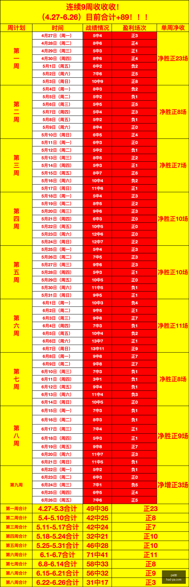 真人,pa真人,PA真人官网,PA真人官网,PA真人价格,PA真人对比,PA真人娱乐,PA真人游戏汇总