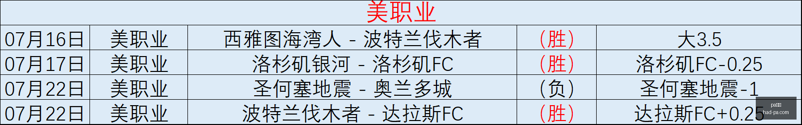 真人,pa真人,PA真人官网,PA真人官网,PA真人价格,PA真人对比,PA真人娱乐,PA真人游戏汇总