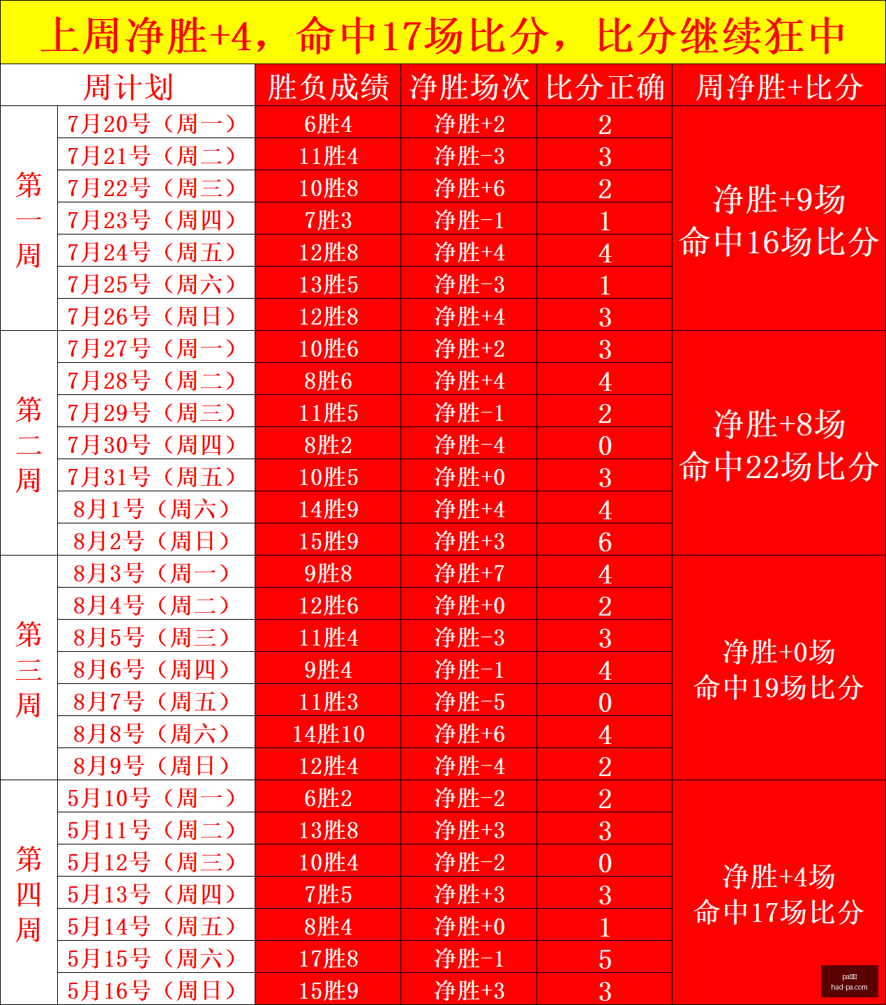 年转会焦点,曼联,岁中场科利,PA真人官网,PA真人价格,PA真人对比,PA真人娱乐,PA真人游戏汇总