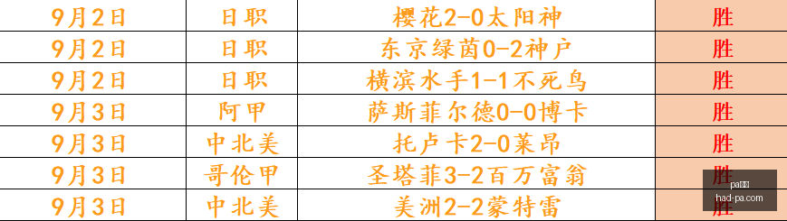 乔丹缺席克,莱汤普森揭,晓历史最佳,PA真人官网,PA真人价格,PA真人对比,PA真人娱乐,PA真人游戏汇总