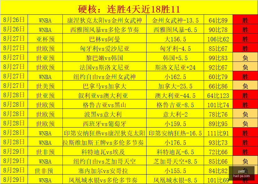 电竞战队新,成员加盟,新赛季目标,PA真人官网,PA真人价格,PA真人对比,PA真人娱乐,PA真人游戏汇总