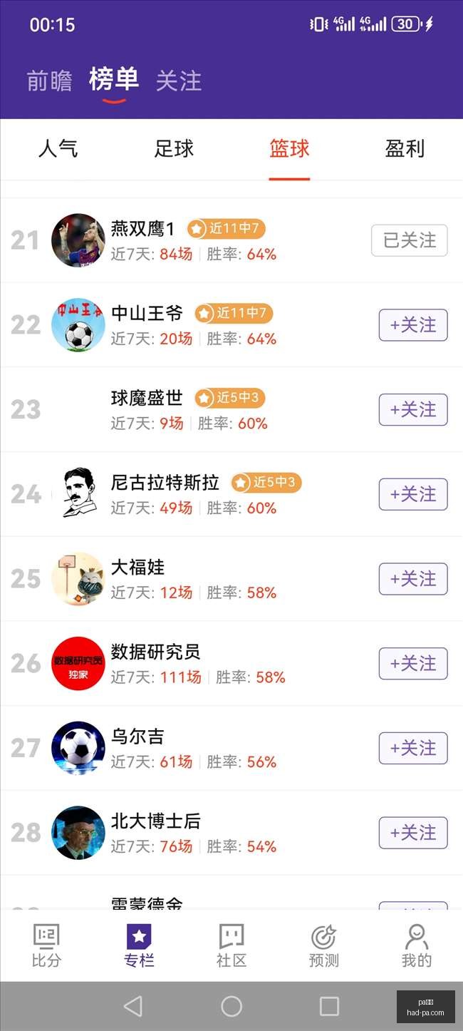 专家,阿联酋视角,下的曼城,PA真人官网,PA真人价格,PA真人对比,PA真人娱乐,PA真人游戏汇总