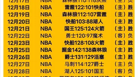 中國沙灘足球隊內蒙古迎戰幾內亞、阿聯酋、黎巴嫩三國隊