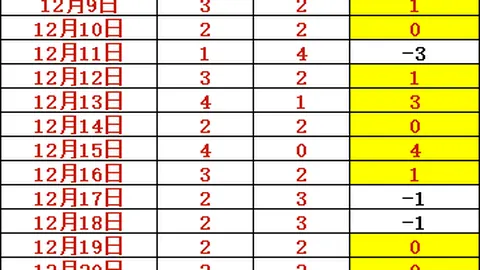 “2025中超联赛第9轮精彩瞬间汇总”