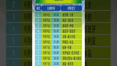 NBA矮将风云录：六大传奇球星矮个子风采